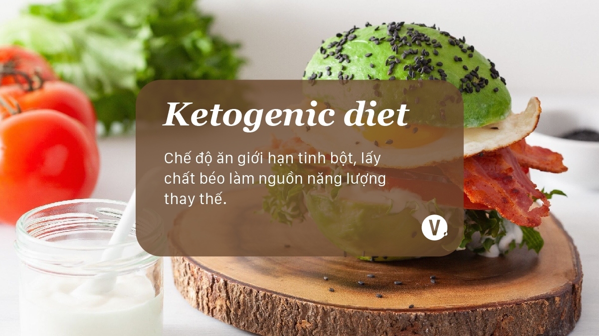 Chế độ ăn Keto | Nguồn Shutterstock Hà Trâm cho Vietcetera Chế độ ăn Keto