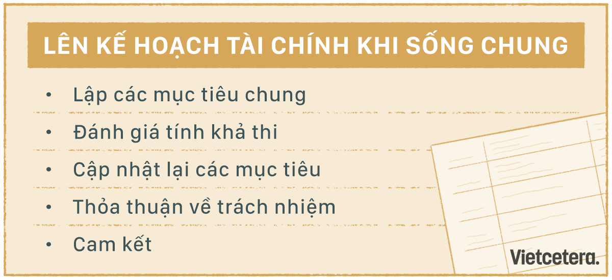 Chúng tôi đã thỏa thuận tài chính khi sống chung như thế nào3