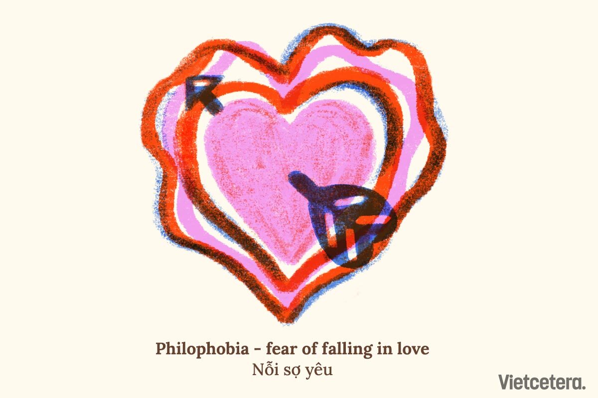philophobia