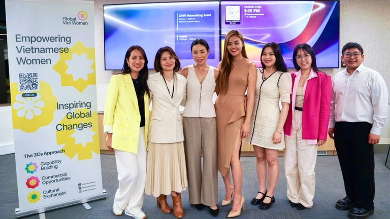 Nguồn: AB Marketing Consultancy