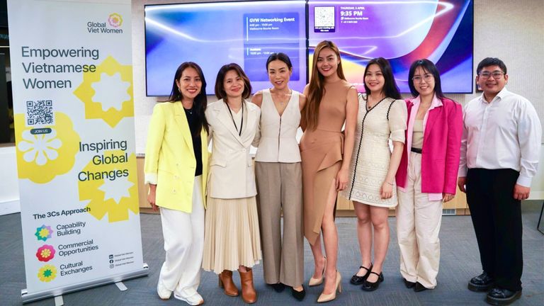 Source: AB Marketing Consultancy