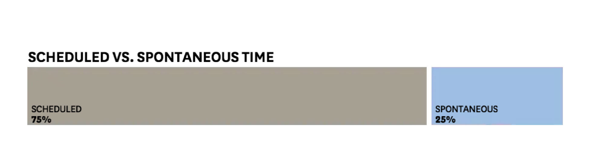 Caacutec CEO hagraveng đầu quản lyacute thời gian như thế nagraveo1