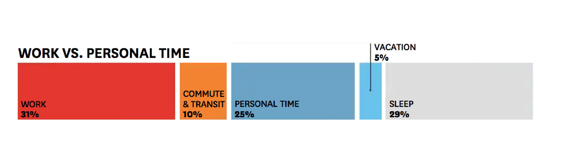 Caacutec CEO hagraveng đầu quản lyacute thời gian như thế nagraveo8