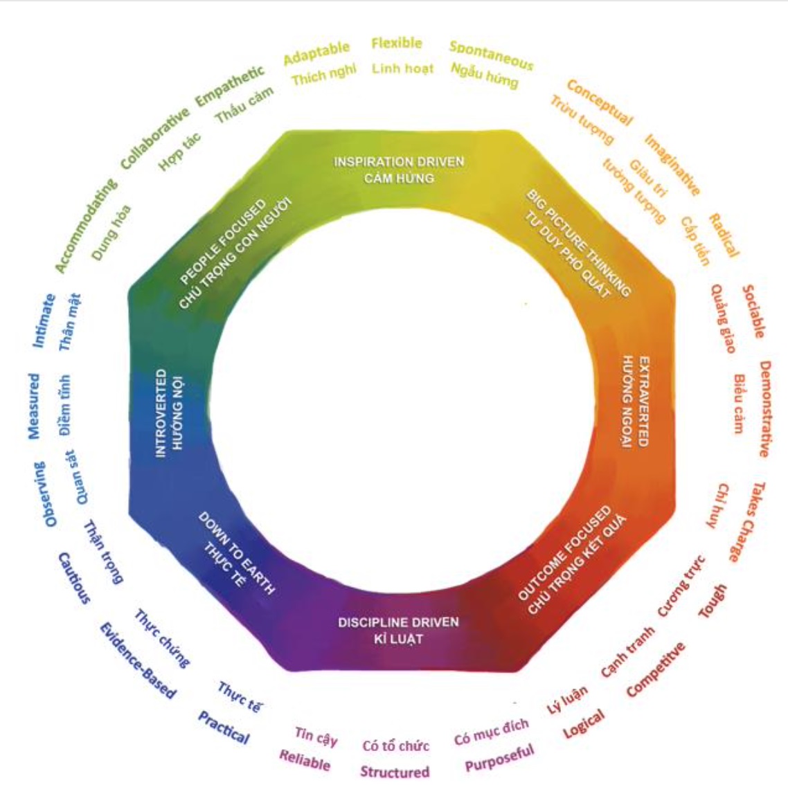 10oct2024image8tinhcachjpg