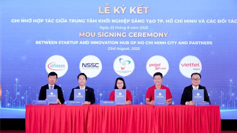 Lễ ký hợp tác và công bố dự án “Chuyến bay khởi nghiệp 2025”. | Nguồn: Vietjet Air