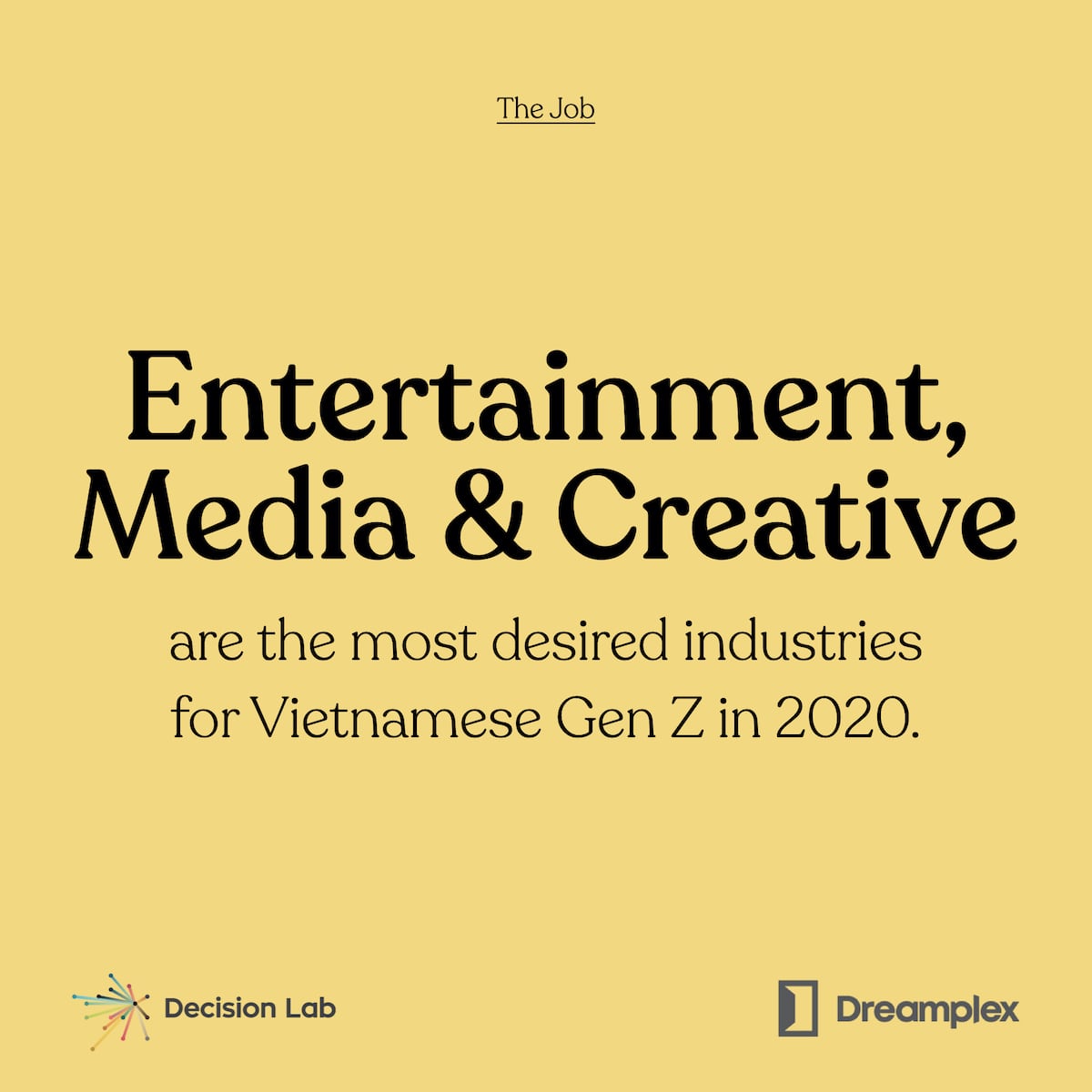 Compared to Millennials Gen Z are much less interested in pursuing careers in technology education industrial and retail | Source Decision Lab and Dreamplex Compared to Millennials Gen Z are much less interested in pursuing careers in technology education industrial and retail Source Decision Lab and Dreamplex