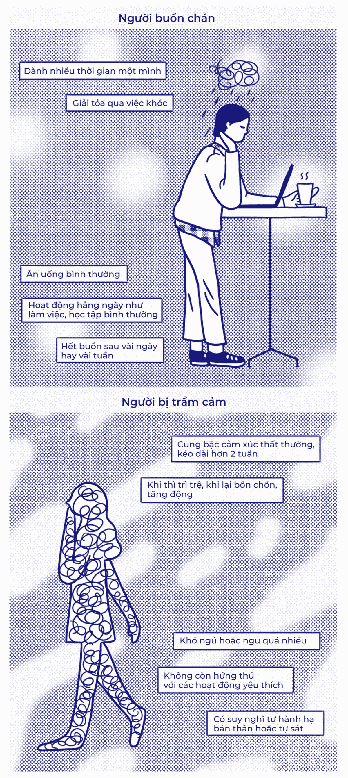 Phân biệt giữa người trầm cảm và người buồn chán thông thường