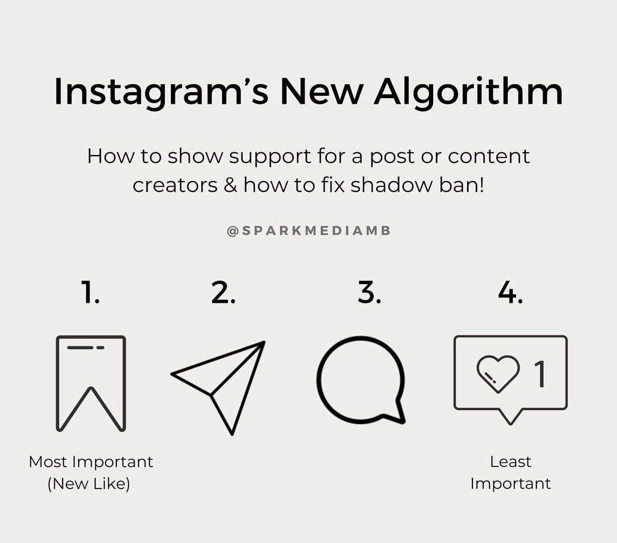 Theo anh Quốc Văn các nhãn hàng nên quan tâm nhiều đến khái niệm “genuinfluencers” và các chỉ số phù hợp với thuật toán mới của các MXH | Nguồn Agentshawnee
