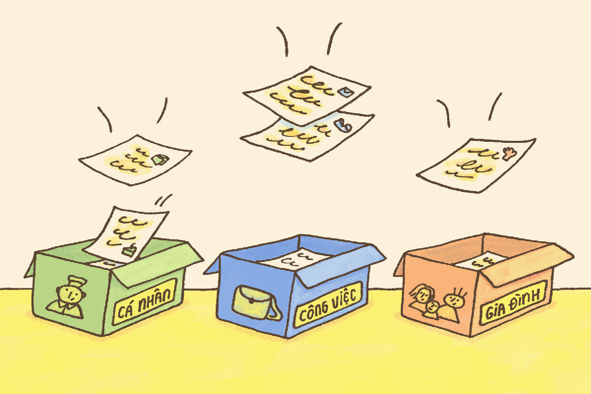 Nhóm những việc cần làm theo từng mảng như công việc cá nhân gia đình hay dự án | Nguồn Minh Thu @hazysoda21 cho Vietcetera