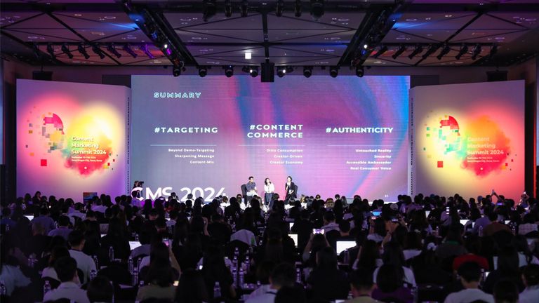 Source: Content Marketing Summit.