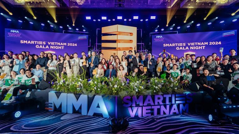 Nguồn: MMA IMPACT VIETNAM