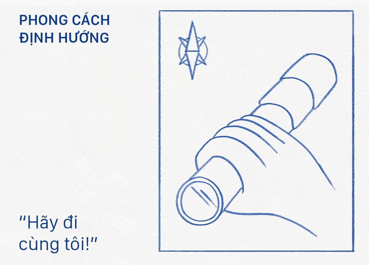 6 Phong cách lãnh đạo và thời điểm sử dụng chúng0