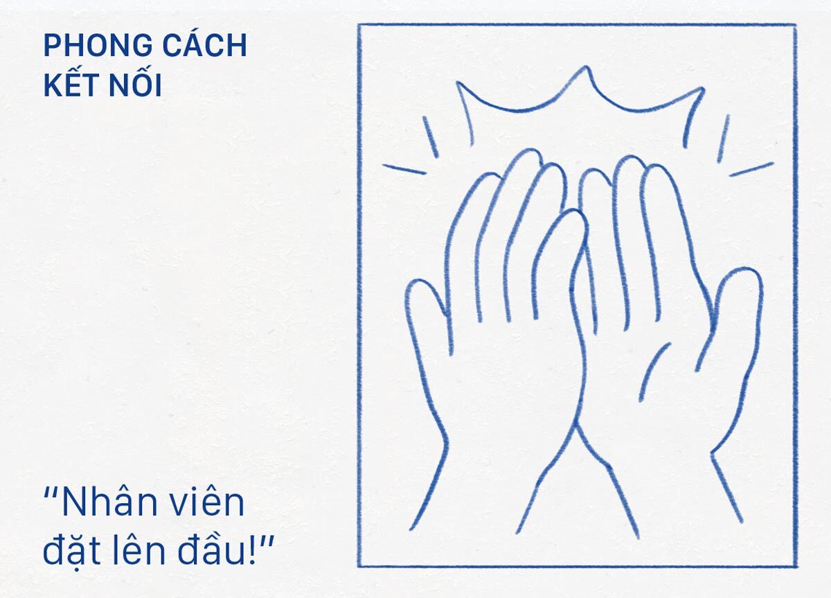 6 Phong cách lãnh đạo và thời điểm sử dụng chúng2