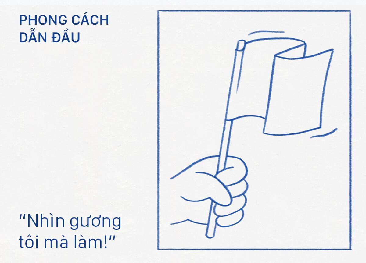 6 Phong cách lãnh đạo và thời điểm sử dụng chúng4