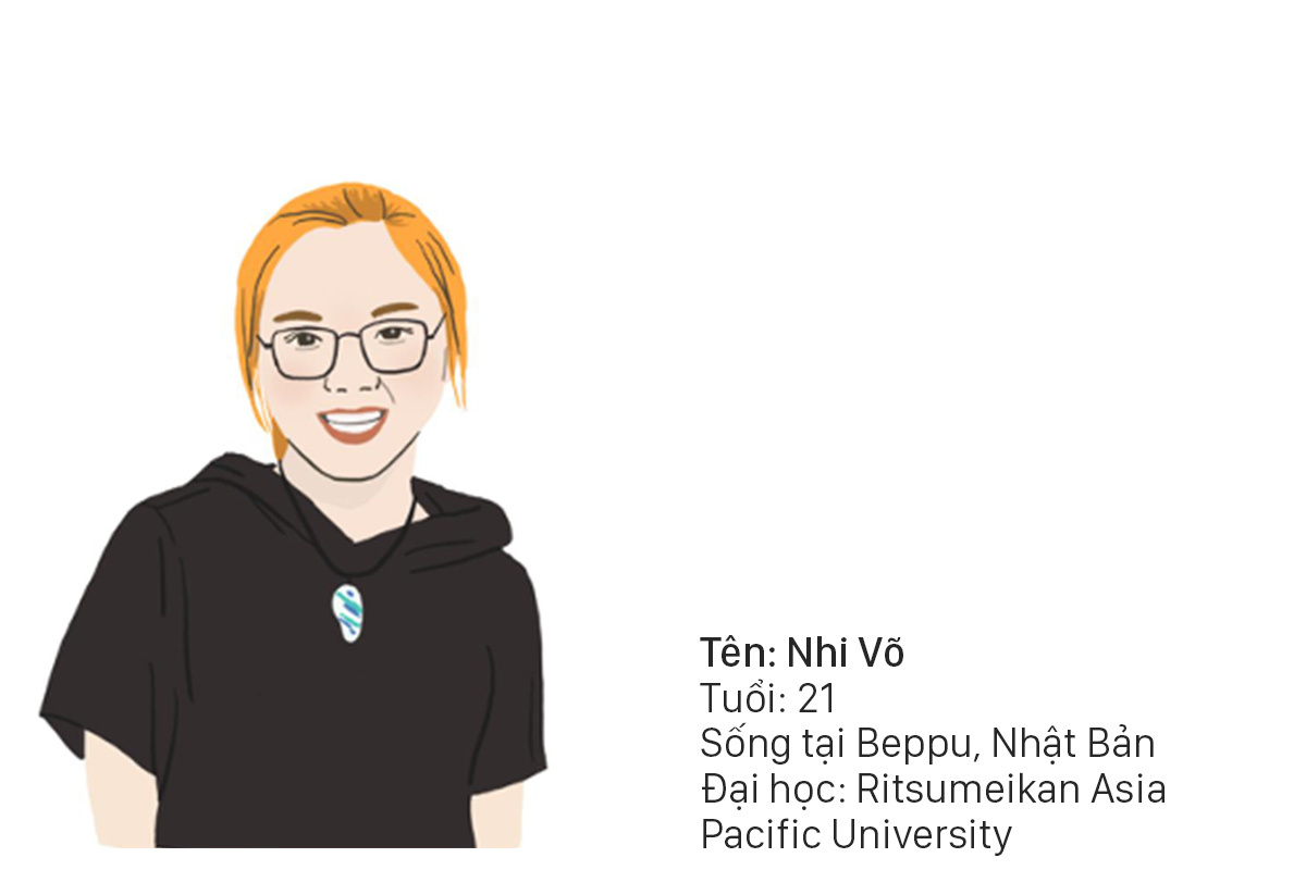 Nhi Võ Illustrator Intern Nguồn Trà NhữVietcetera