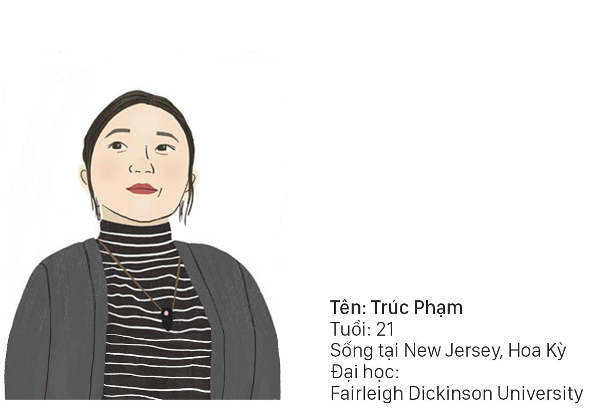 Trúc Phạm Illustrator Intern Nguồn Trà NhữVietcetera