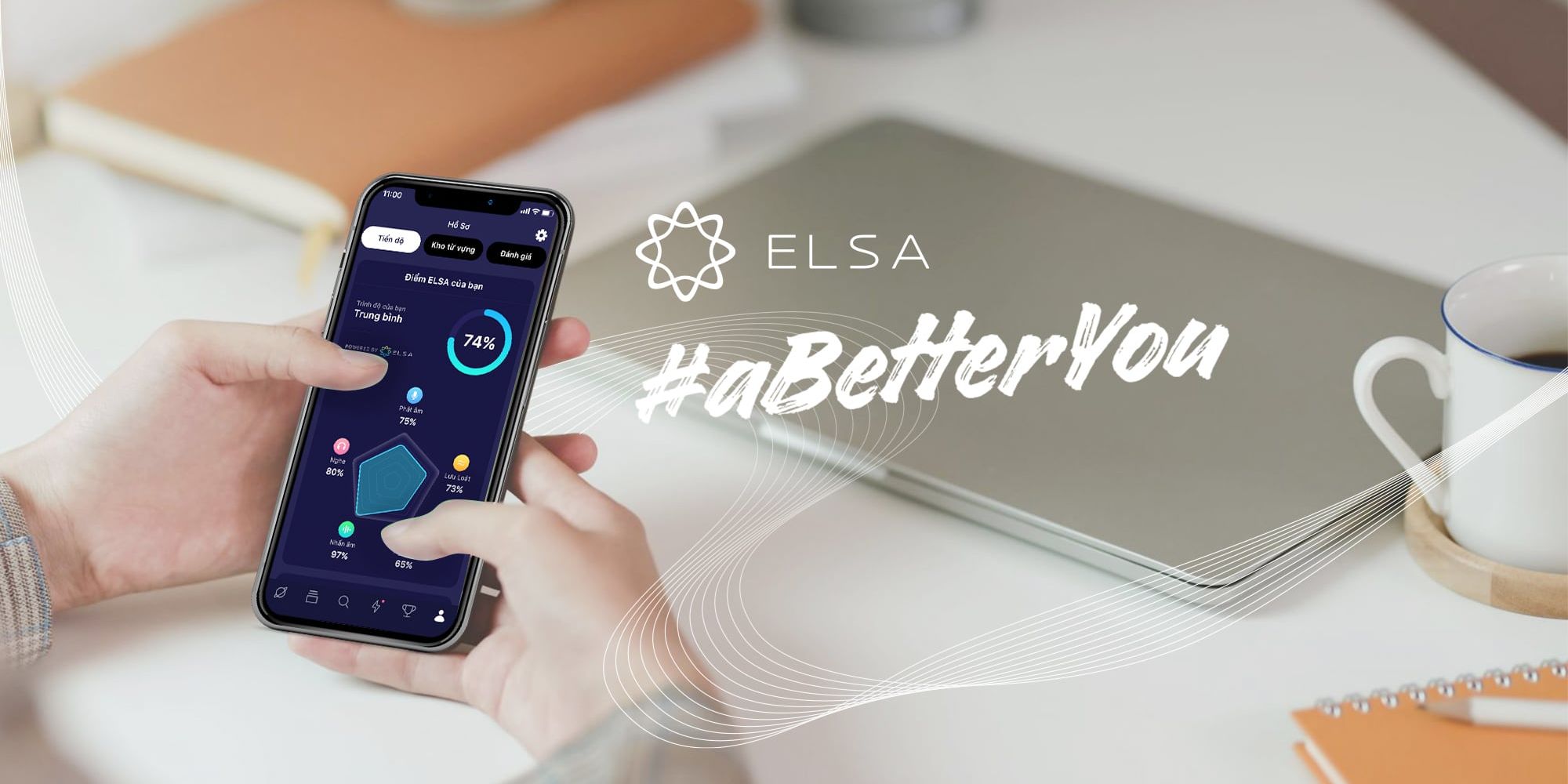 Bộ sưu tập A Better You Bộ sưu tập A Better You