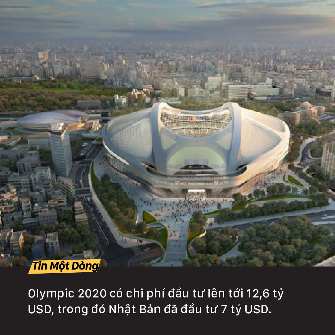 Tin Một Dòng Điểm tin trước giờ G Diễn biến kinh tế trước lệnh hạn chế di chuyển vào 0 giờ ngày 2832