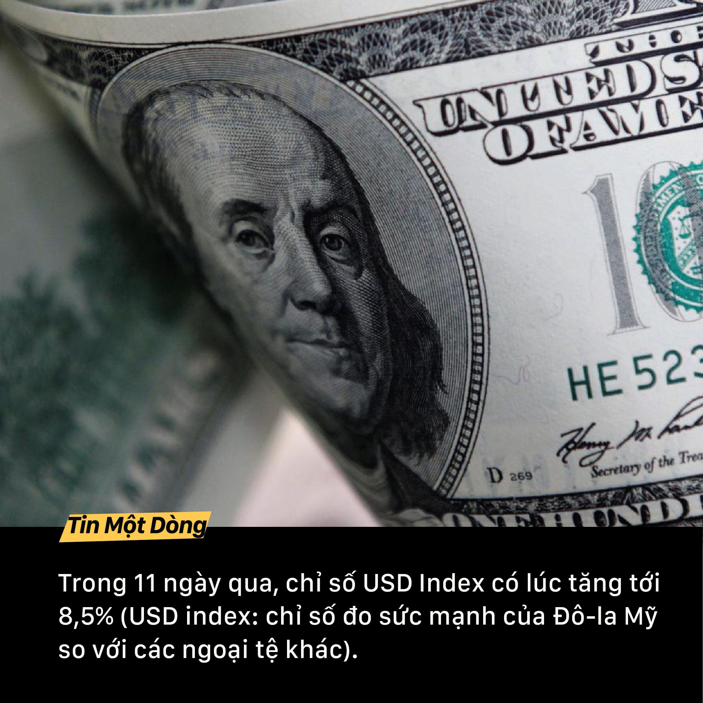 usd index tăng sizesmaxwidth 2251px 100vw 2251px