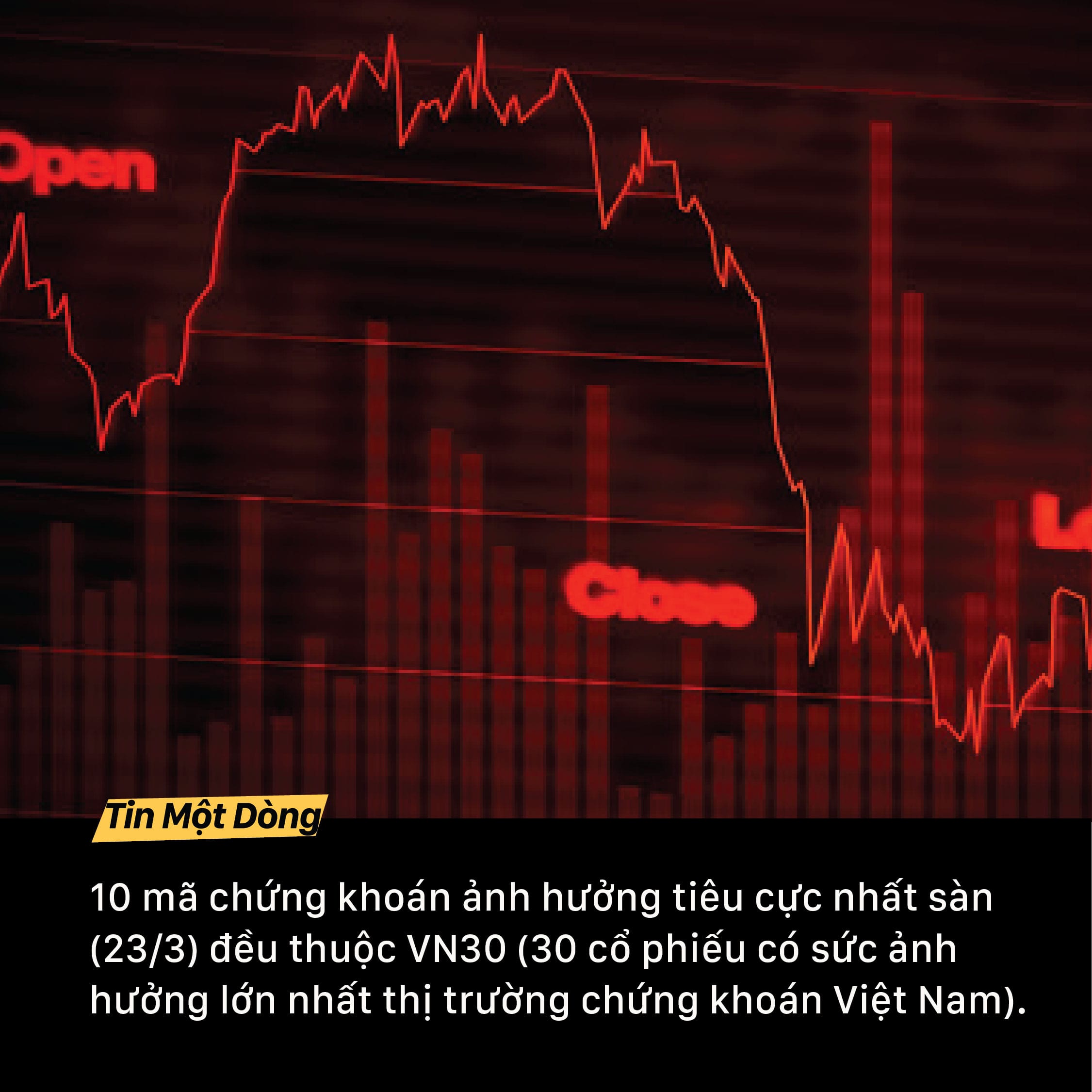 vn30 giảm điểm sizesmaxwidth 2251px 100vw 2251px